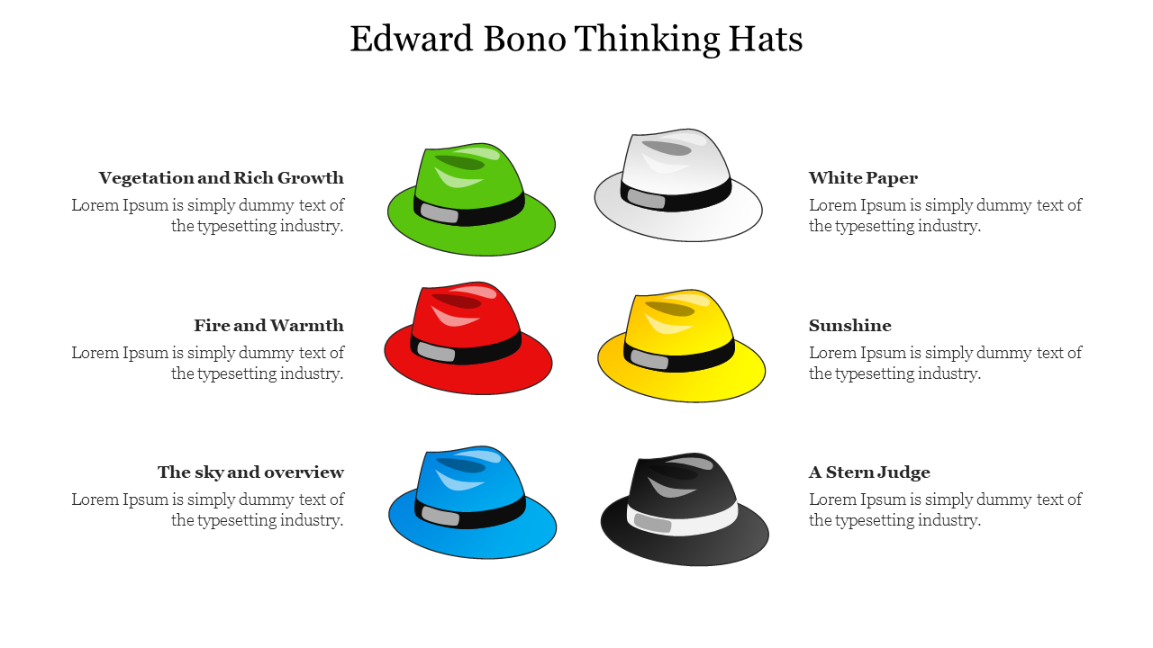A Edward bono thinking hats